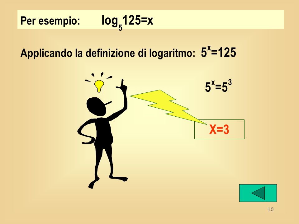9 Per esempio: log x 81=4 Applicando la definizione di logaritmo: x 4 =81 X 4 =3 4 X=3