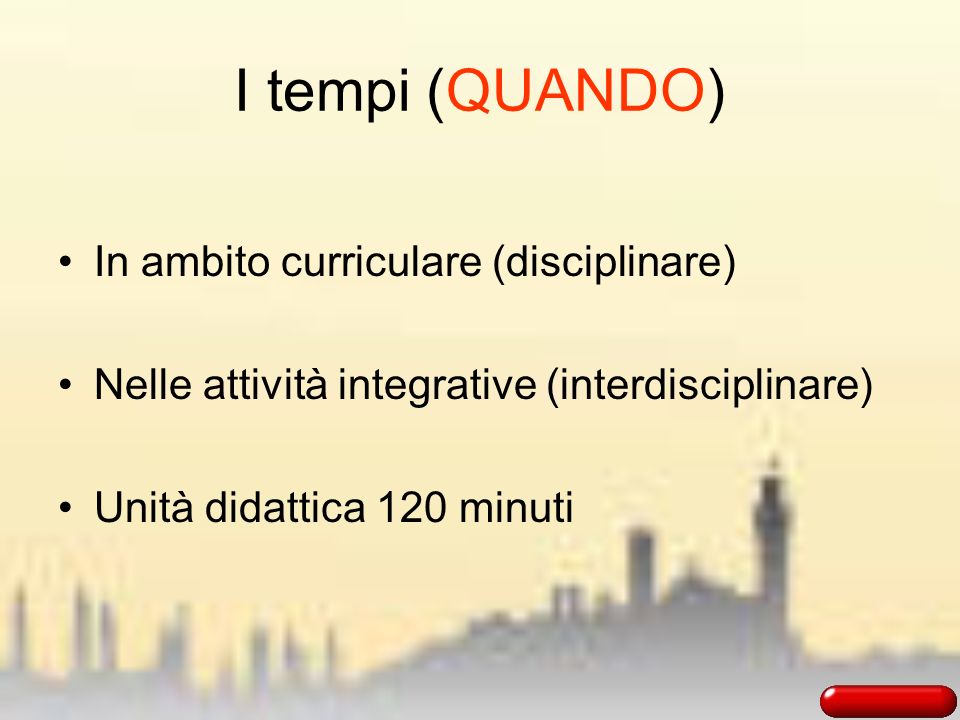 I tempi (QUANDO) In ambito curriculare (disciplinare) Nelle attività integrative (interdisciplinare) Unità didattica 120 minuti