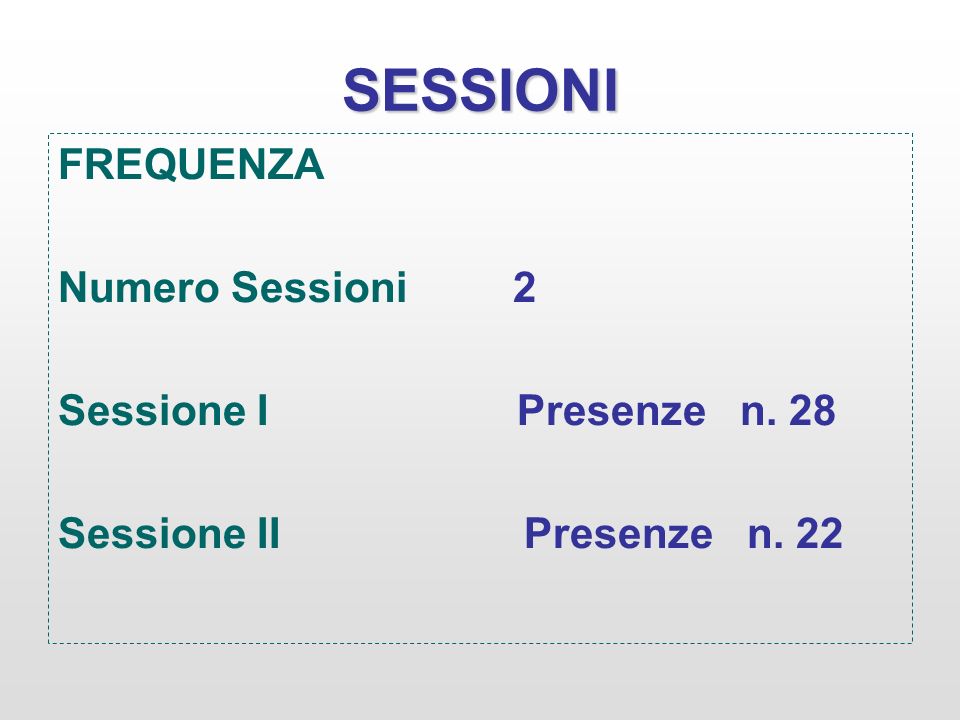SESSIONI FREQUENZA Numero Sessioni 2 Sessione I Presenze n. 28 Sessione II Presenze n. 22