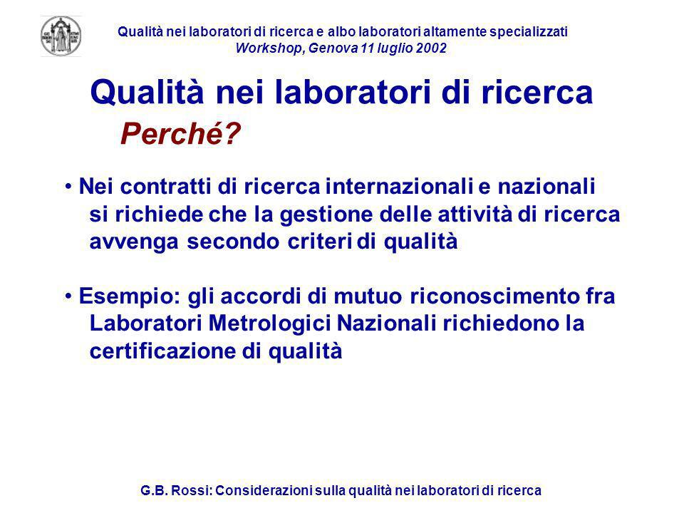 Qualità nei laboratori di ricerca e albo laboratori altamente specializzati Workshop, Genova 11 luglio 2002 G.B.