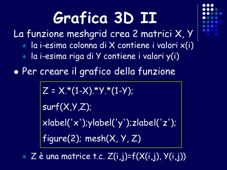 Grafica 3D II La funzione meshgrid crea 2 matrici X, Y la i-esima colonna di X contiene i valori x(i) la i-esima riga di Y contiene i valori y(i) Per creare il grafico della funzione Z è una matrice t.c.