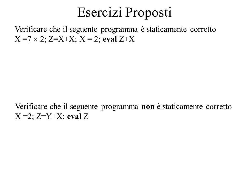 Esercizi Proposti Verificare che il seguente programma è staticamente corretto X =7 2; Z=X+X; X = 2; eval Z+X Verificare che il seguente programma non è staticamente corretto X =2; Z=Y+X; eval Z