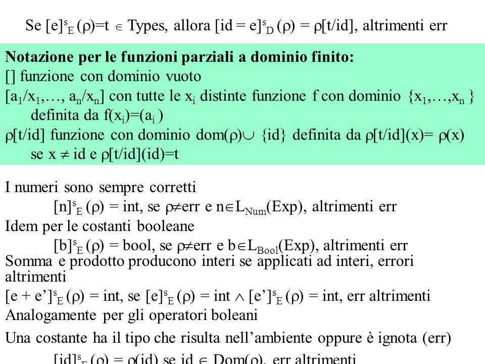 Se [e] s E ( )=t Types, allora [id = e] s D ( ) = [t/id], altrimenti err Notazione per le funzioni parziali a dominio finito: [] funzione con dominio vuoto [a 1 /x 1,…, a n /x n ] con tutte le x i distinte funzione f con dominio {x 1,…,x n } definita da f(x i )=(a i ) [t/id] funzione con dominio dom( ) id} definita da [t/id](x)= (x) se x id e [t/id](id)=t I numeri sono sempre corretti [n] s E ( ) = int, se err e n L Num (Exp), altrimenti err Idem per le costanti booleane [b] s E ( ) = bool, se err e b L Bool (Exp), altrimenti err Somma e prodotto producono interi se applicati ad interi, errori altrimenti [e + e] s E ( ) = int, se [e] s E ( ) = int [e] s E ( ) = int, err altrimenti Analogamente per gli operatori boleani Una costante ha il tipo che risulta nellambiente oppure è ignota (err) [id] s E ( ) = (id) se id Dom( ), err altrimenti