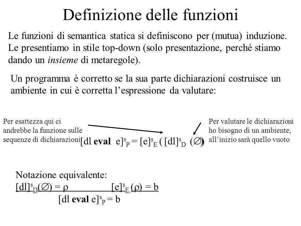 Definizione delle funzioni Le funzioni di semantica statica si definiscono per (mutua) induzione.