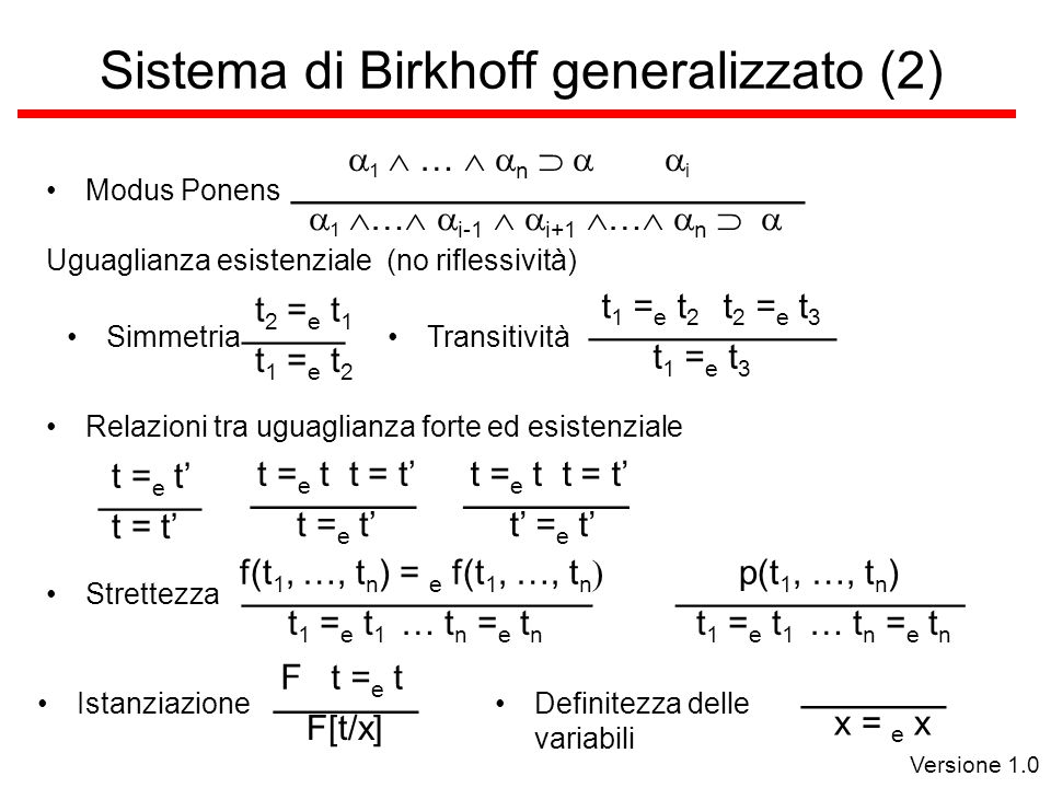 Versione 1.0 Sistema di Birkhoff generalizzato (2) Modus Ponens Uguaglianza esistenziale (no riflessività) Simmetria t 1 = e t 2 _____ t 2 = e t 1 Transitività t 1 = e t 3 ____________ t 1 = e t 2 t 2 = e t 3 Relazioni tra uguaglianza forte ed esistenziale t = t _____ t = e t ________ t = e t t = t t = e t ________ t = e t t = t Strettezza t 1 = e t 1 … t n = e t n _________________ f(t 1, …, t n ) = e f(t 1, …, t n t 1 = e t 1 … t n = e t n ______________ p(t 1, …, t n ) Istanziazione F[t/x] _______ F t = e t Definitezza delle variabili x = e x _______ 1 … i-1 i+1 … n _________________________ 1 … n i