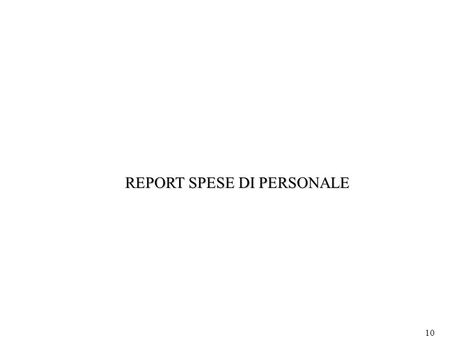 10 REPORT SPESE DI PERSONALE