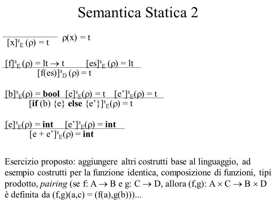 Semantica Statica 2 [x] s E ( ) = t (x) = t [f(es)] s D ( ) = t [f] s E ( ) = lt t[es] s E ( ) = lt [if (b) {e} else {e}] s E ( ) = t [e] s E ( ) = t [b] s E ( ) = bool Esercizio proposto: aggiungere altri costrutti base al linguaggio, ad esempio costrutti per la funzione identica, composizione di funzioni, tipi prodotto, pairing (se f: A B e g: C D, allora (f,g): A C B D è definita da (f,g)(a,c) = (f(a),g(b)))...