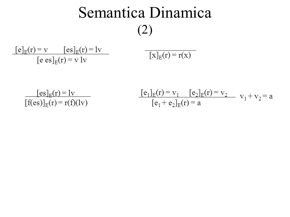 Semantica Dinamica (2) [e es] E (r) = v lv [e] E (r) = v[es] E (r) = lv [x] E (r) = r(x) [f(es)] E (r) = r(f)(lv) [es] E (r) = lv v 1 + v 2 = a [e 1 + e 2 ] E (r) = a [e 1 ] E (r) = v 1 [e 2 ] E (r) = v 2
