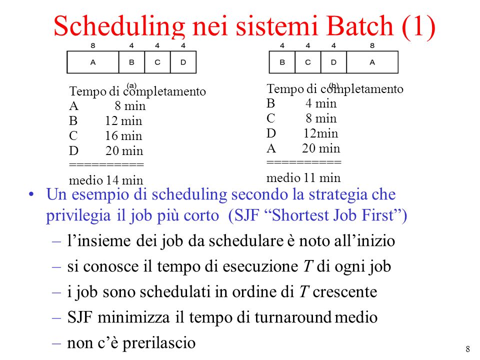 8 Scheduling nei sistemi Batch (1) Un esempio di scheduling secondo la strategia che privilegia il job più corto (SJF Shortest Job First) –linsieme dei job da schedulare è noto allinizio –si conosce il tempo di esecuzione T di ogni job –i job sono schedulati in ordine di T crescente –SJF minimizza il tempo di turnaround medio –non cè prerilascio Tempo di completamento A 8 min B 12 min C 16 min D 20 min ========== medio 14 min Tempo di completamento B 4 min C 8 min D 12min A 20 min ========== medio 11 min