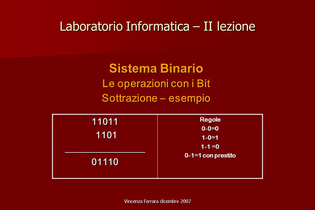 Vincenza Ferrara dicembre 2007 Laboratorio Informatica – II lezione Sistema Binario Le operazioni con i Bit Sottrazione – esempio _________________01110Regole0-0=01-0=1 1-1 =0 0-1=1 con prestito