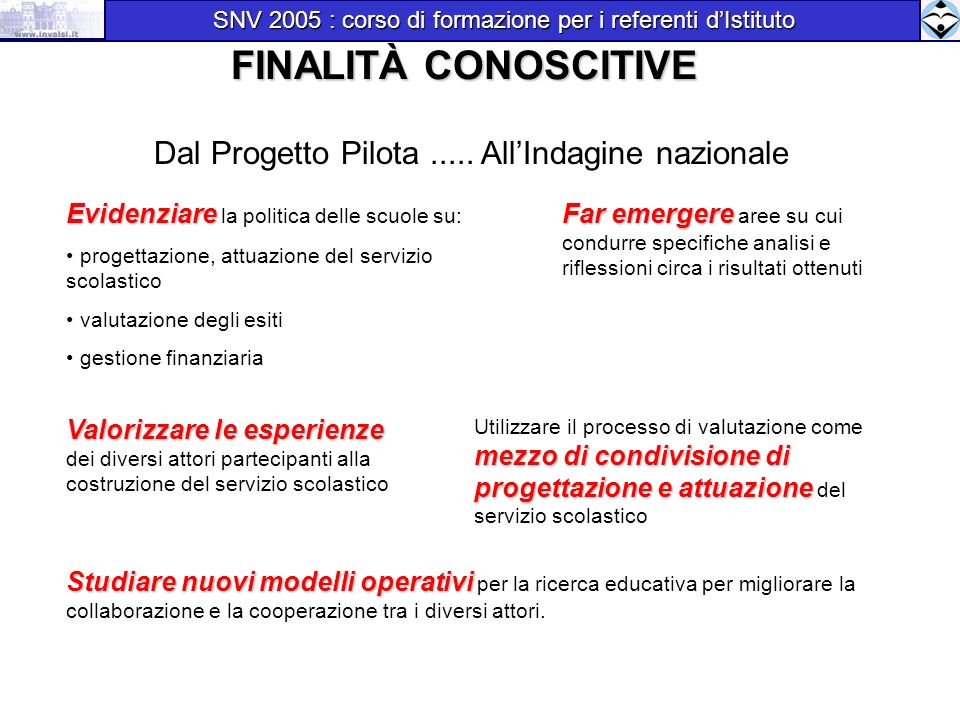 FINALITÀ CONOSCITIVE Dal Progetto Pilota.....