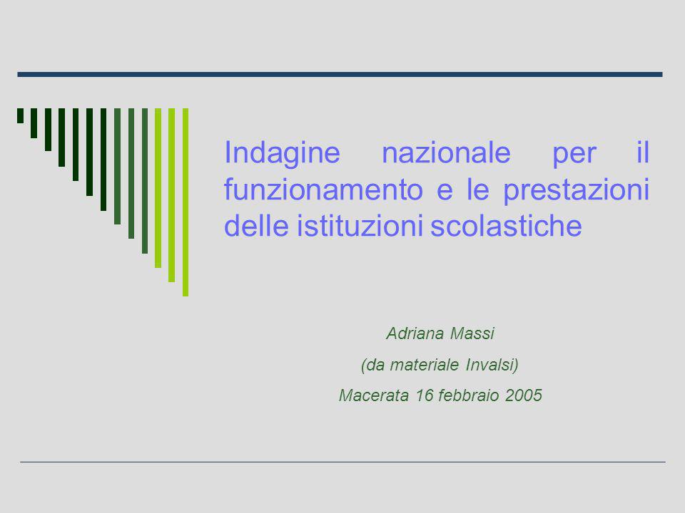 Indagine nazionale per il funzionamento e le prestazioni delle istituzioni scolastiche Adriana Massi (da materiale Invalsi) Macerata 16 febbraio 2005