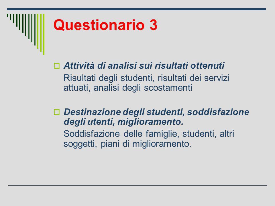 Questionario 3 Attività di analisi sui risultati ottenuti Risultati degli studenti, risultati dei servizi attuati, analisi degli scostamenti Destinazione degli studenti, soddisfazione degli utenti, miglioramento.