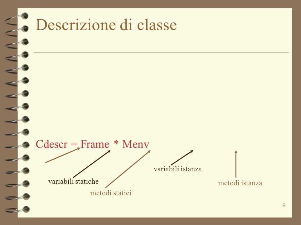 9 Descrizione di classe Cdescr = Frame * Menv variabili statiche metodi statici variabili istanza metodi istanza