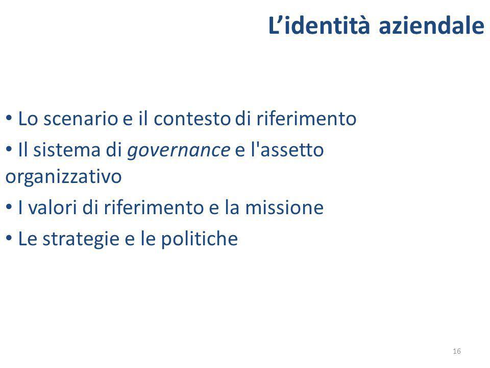16 Lidentità aziendale Lo scenario e il contesto di riferimento Il sistema di governance e l assetto organizzativo I valori di riferimento e la missione Le strategie e le politiche