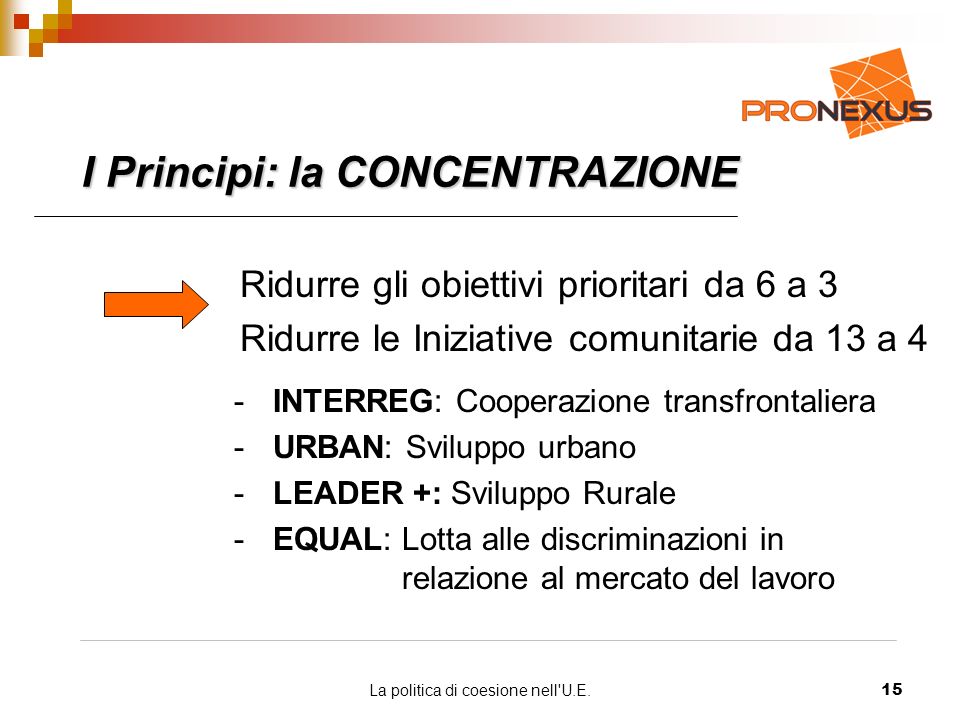 La politica di coesione nell U.E.15 Ridurre gli obiettivi prioritari da 6 a 3 Ridurre le Iniziative comunitarie da 13 a 4 I Principi: la CONCENTRAZIONE - INTERREG: Cooperazione transfrontaliera - URBAN: Sviluppo urbano - LEADER +: Sviluppo Rurale - EQUAL: Lotta alle discriminazioni in relazione al mercato del lavoro