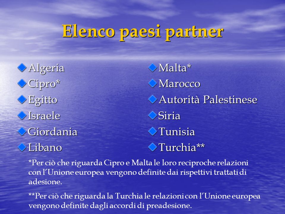 Elenco paesi partner AlgeriaCipro*EgittoIsraeleGiordaniaLibanoMalta*Marocco Autorità Palestinese SiriaTunisiaTurchia** *Per ciò che riguarda Cipro e Malta le loro reciproche relazioni con lUnione europea vengono definite dai rispettivi trattati di adesione.