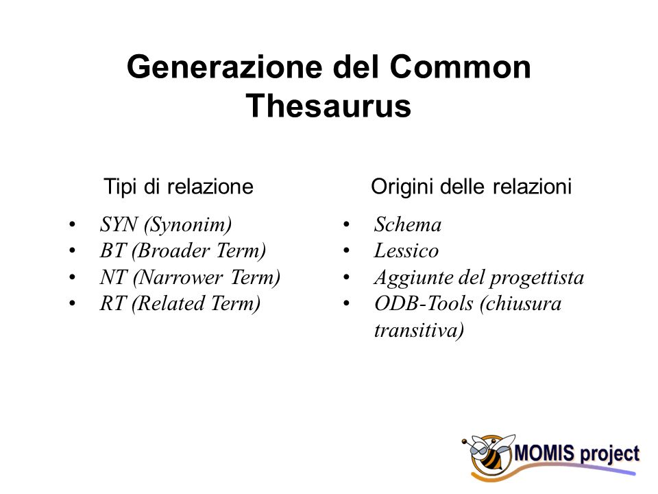 Generazione del Common Thesaurus SYN (Synonim) BT (Broader Term) NT (Narrower Term) RT (Related Term) Tipi di relazioneOrigini delle relazioni Schema Lessico Aggiunte del progettista ODB-Tools (chiusura transitiva)