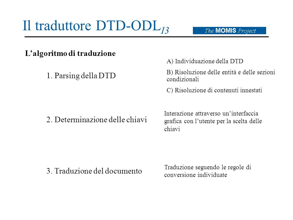 Il traduttore DTD-ODL I3 Lalgoritmo di traduzione 1.