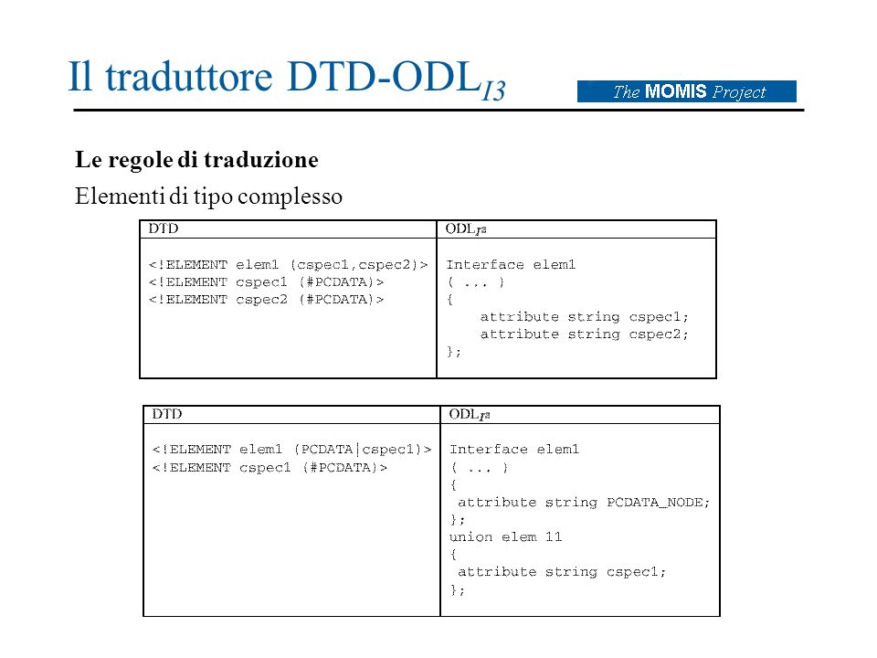 Il traduttore DTD-ODL I3 Le regole di traduzione Elementi di tipo complesso