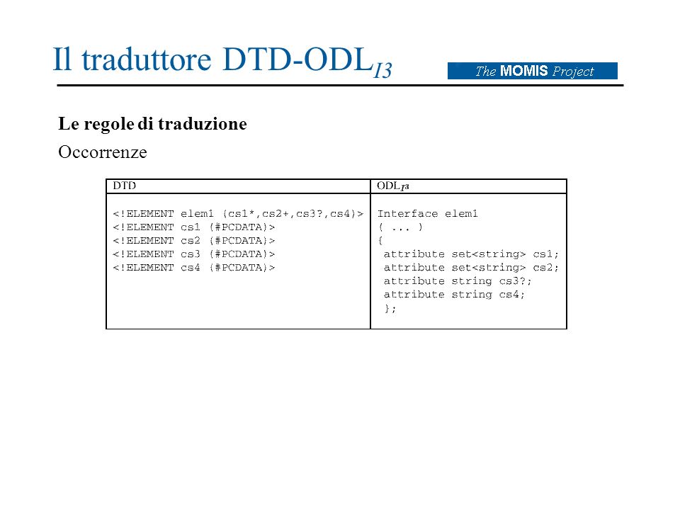 Il traduttore DTD-ODL I3 Le regole di traduzione Occorrenze