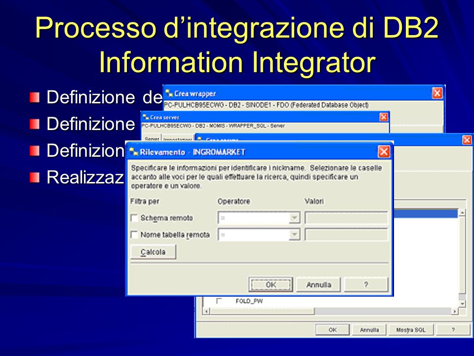Importazione delle sorgenti Processo dintegrazione di DB2 Information Integrator Definizione dei Wrapper Definizione dei Server Definizione dei Nickname Realizzazione del Mapping