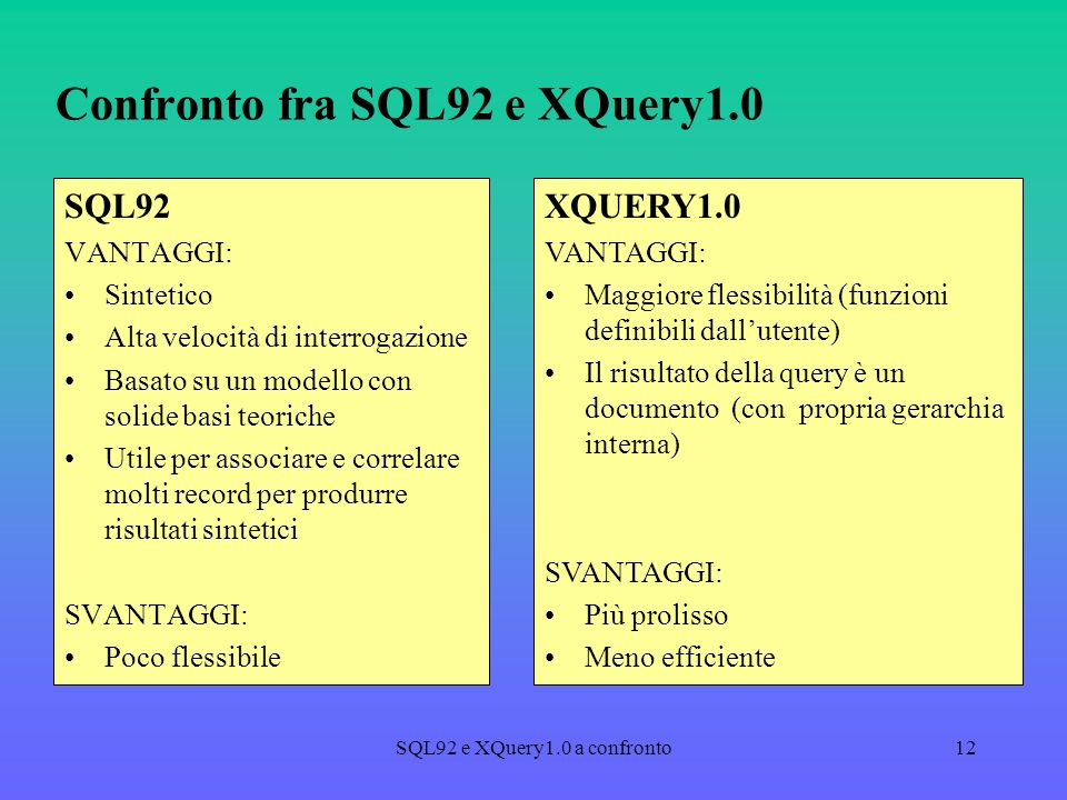SQL92 e XQuery1.0 a confronto12 Confronto fra SQL92 e XQuery1.0 SQL92 VANTAGGI: Sintetico Alta velocità di interrogazione Basato su un modello con solide basi teoriche Utile per associare e correlare molti record per produrre risultati sintetici SVANTAGGI: Poco flessibile XQUERY1.0 VANTAGGI: Maggiore flessibilità (funzioni definibili dallutente) Il risultato della query è un documento (con propria gerarchia interna) SVANTAGGI: Più prolisso Meno efficiente