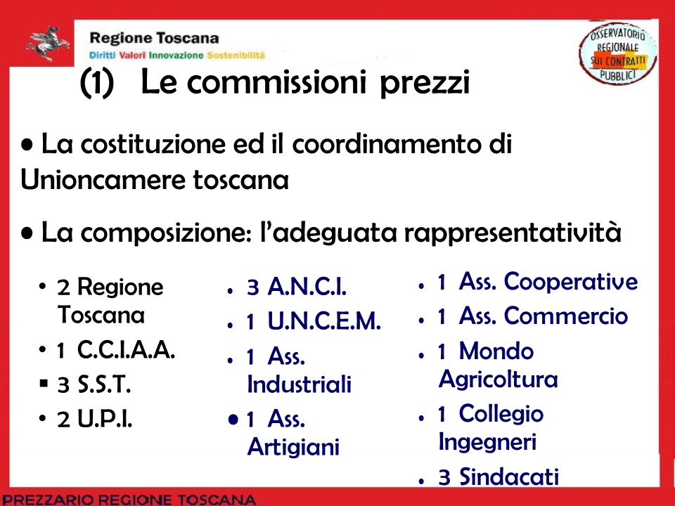 (1)Le commissioni prezzi 2Regione Toscana 1C.C.I.A.A.