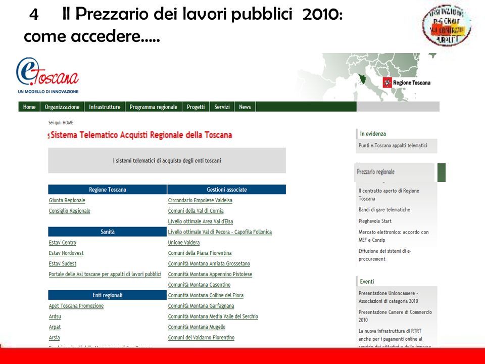 4 Il Prezzario dei lavori pubblici 2010: come accedere…..