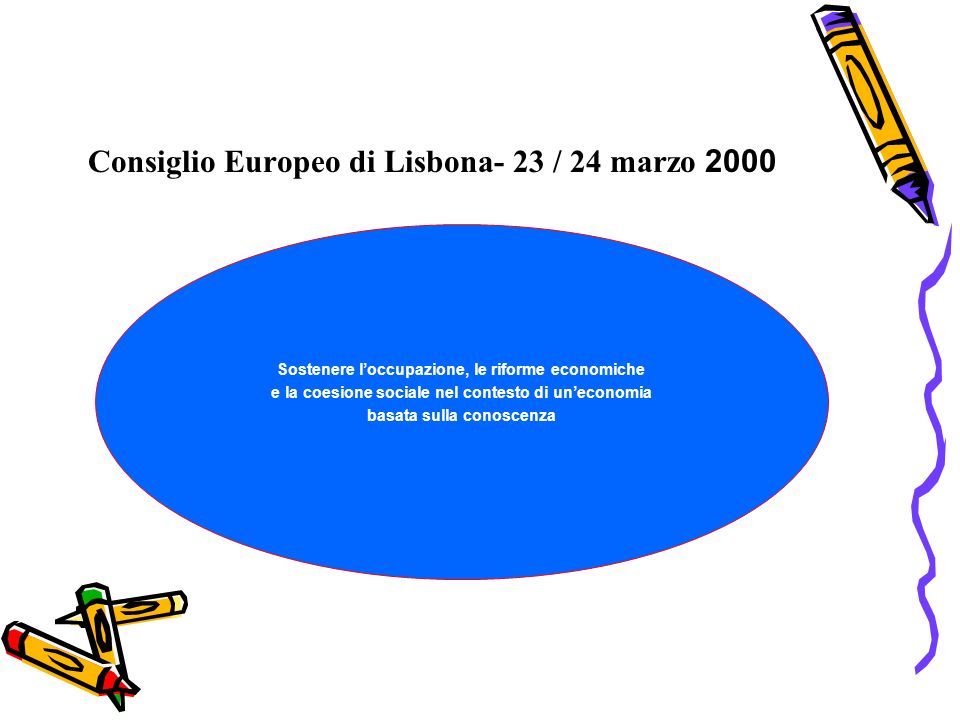 Consiglio Europeo di Lisbona- 23 / 24 marzo 2000 Sostenere loccupazione, le riforme economiche e la coesione sociale nel contesto di uneconomia basata sulla conoscenza