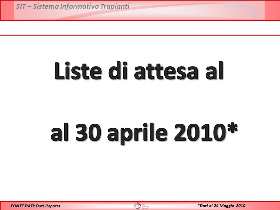 SIT – Sistema Informativo Trapianti FONTE DATI: Dati Reports *Dati al 24 Maggio 2010