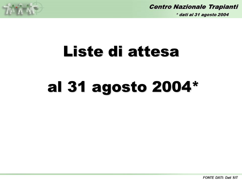 Centro Nazionale Trapianti Liste di attesa al 31 agosto 2004* al 31 agosto 2004* FONTE DATI: Dati SIT * dati al 31 agosto 2004
