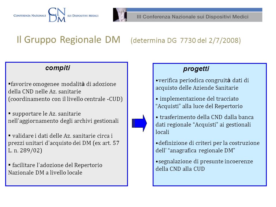 Il Gruppo Regionale DM (determina DG 7730 del 2/7/2008) compiti favorire omogenee modalit à di adozione della CND nelle Az.