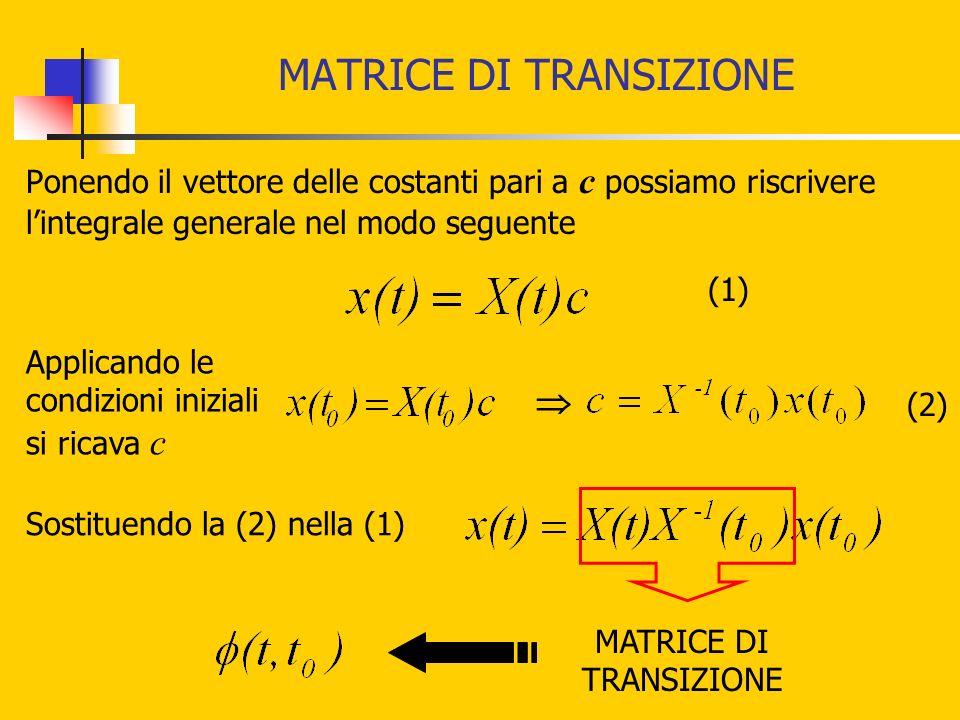 MATRICE DI TRANSIZIONE Ponendo il vettore delle costanti pari a c possiamo riscrivere lintegrale generale nel modo seguente Applicando le condizioni iniziali si ricava c Sostituendo la (2) nella (1) (1) (2) MATRICE DI TRANSIZIONE