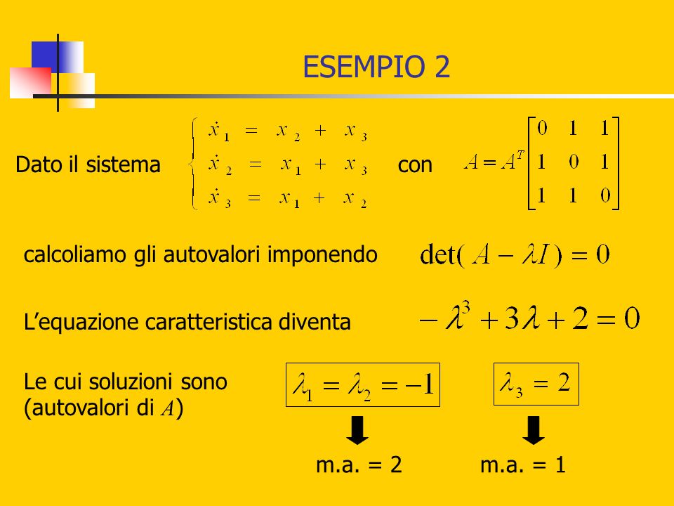 ESEMPIO 2 Dato il sistemacon calcoliamo gli autovalori imponendo Lequazione caratteristica diventa Le cui soluzioni sono (autovalori di A ) m.a.