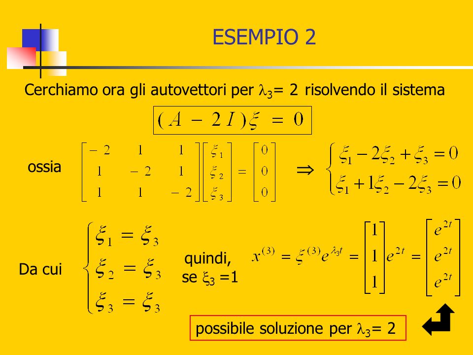 ESEMPIO 2 Cerchiamo ora gli autovettori per 3 = 2 risolvendo il sistema ossia Da cui quindi, se 3 =1 possibile soluzione per 3 = 2