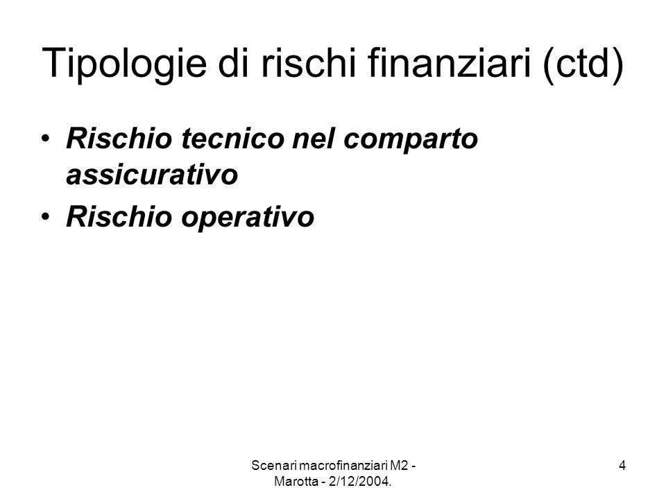 Scenari macrofinanziari M2 - Marotta - 2/12/2004.