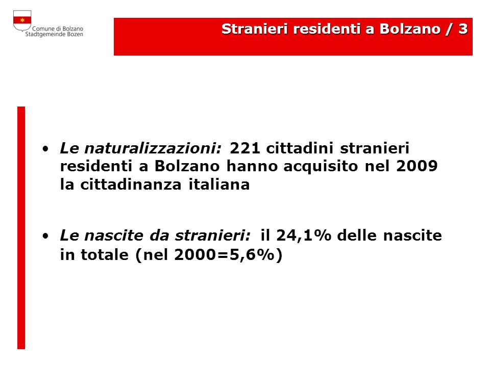 Le naturalizzazioni: 221 cittadini stranieri residenti a Bolzano hanno acquisito nel 2009 la cittadinanza italiana Le nascite da stranieri: il 24,1% delle nascite in totale (nel 2000=5,6%) Stranieri residenti a Bolzano / 3