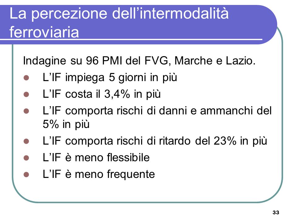 33 La percezione dellintermodalità ferroviaria Indagine su 96 PMI del FVG, Marche e Lazio.