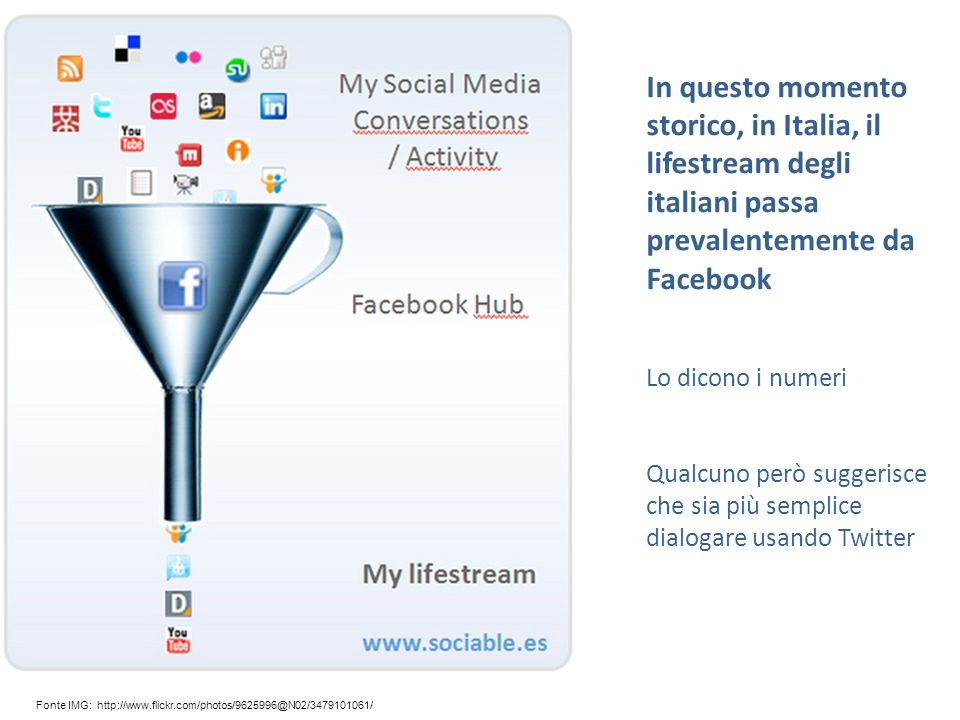 Fonte IMG: In questo momento storico, in Italia, il lifestream degli italiani passa prevalentemente da Facebook Lo dicono i numeri Qualcuno però suggerisce che sia più semplice dialogare usando Twitter
