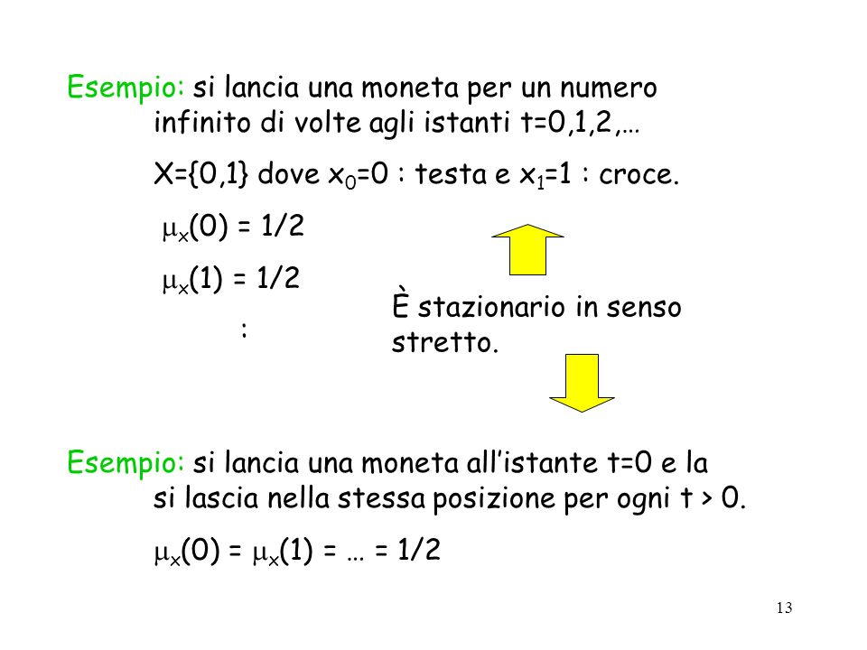 13 Esempio: si lancia una moneta per un numero infinito di volte agli istanti t=0,1,2,… X={0,1} dove x 0 =0 : testa e x 1 =1 : croce.