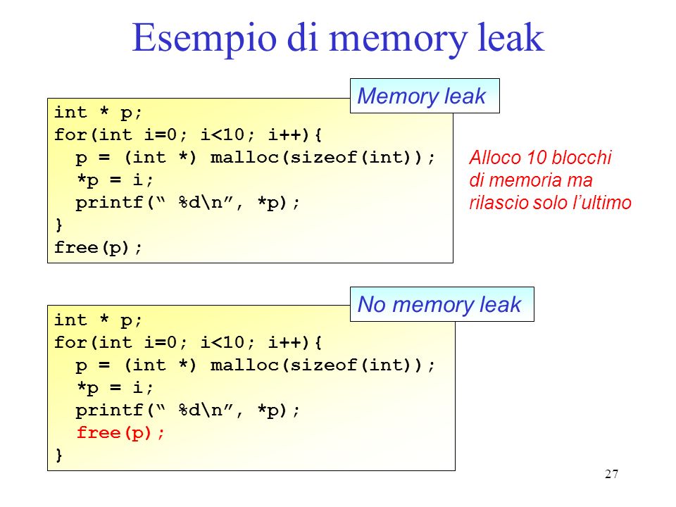 27 Esempio di memory leak int * p; for(int i=0; i<10; i++){ p = (int *) malloc(sizeof(int)); *p = i; printf( %d\n, *p); } free(p); int * p; for(int i=0; i<10; i++){ p = (int *) malloc(sizeof(int)); *p = i; printf( %d\n, *p); free(p); } Memory leak Alloco 10 blocchi di memoria ma rilascio solo lultimo No memory leak