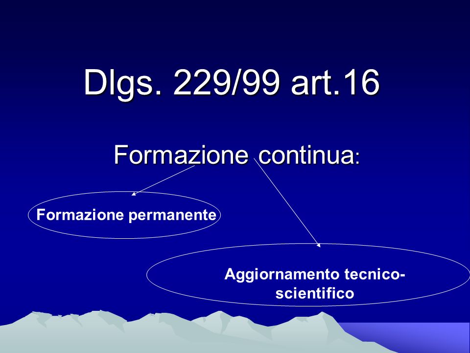 Dlgs. 229/99 art.16 Formazione continua : Formazione permanente Aggiornamento tecnico- scientifico