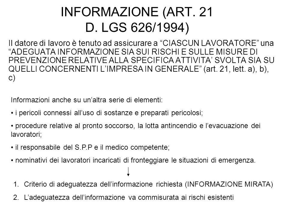 INFORMAZIONE (ART. 21 D.