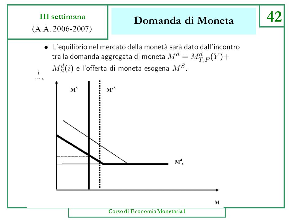 Domanda di Moneta 41 III settimana (A.A ) Corso di Economia Monetaria 1