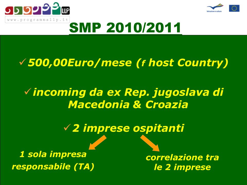 SMP 2010/ ,00Euro/mese ( f host Country) incoming da ex Rep.