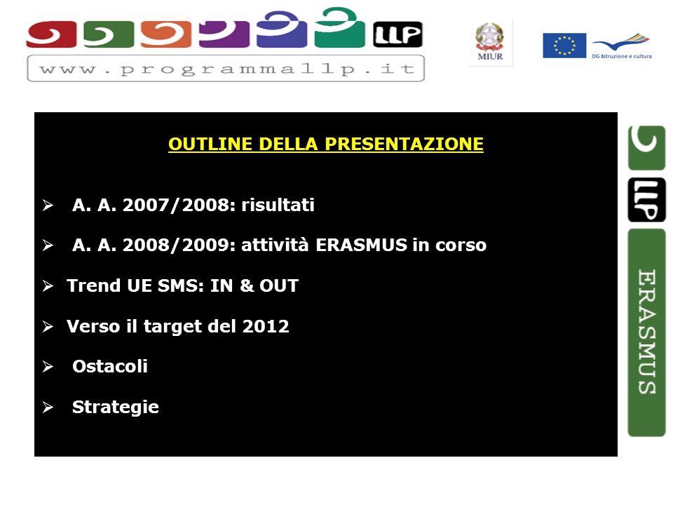 OUTLINE DELLA PRESENTAZIONE A. A. 2007/2008: risultati A.