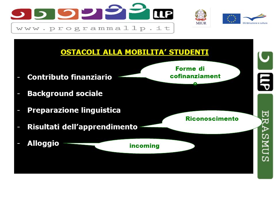 OSTACOLI ALLA MOBILITA STUDENTI -Contributo finanziario -Background sociale -Preparazione linguistica -Risultati dellapprendimento -Alloggio Forme di cofinanziament o Riconoscimento incoming
