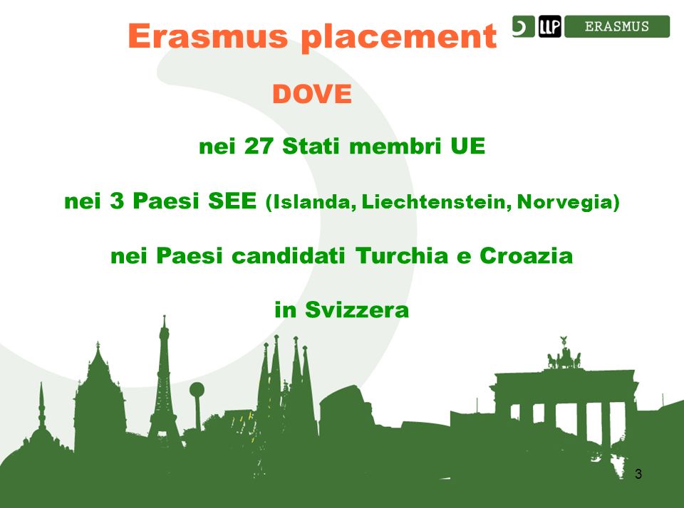 3 Erasmus placement DOVE nei 27 Stati membri UE nei 3 Paesi SEE (Islanda, Liechtenstein, Norvegia) nei Paesi candidati Turchia e Croazia in Svizzera