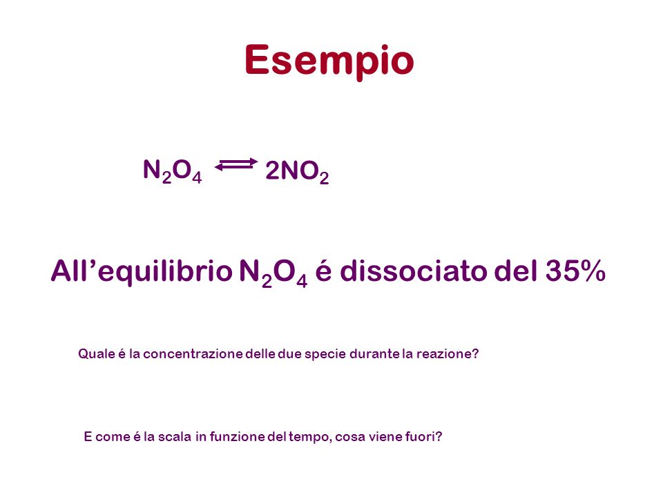 Esempio N2O4N2O4 2NO 2 Allequilibrio N 2 O 4 é dissociato del 35% Quale é la concentrazione delle due specie durante la reazione.